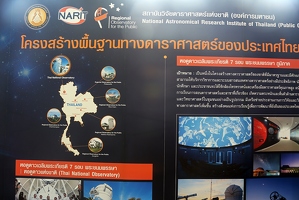Observatories in Thailand